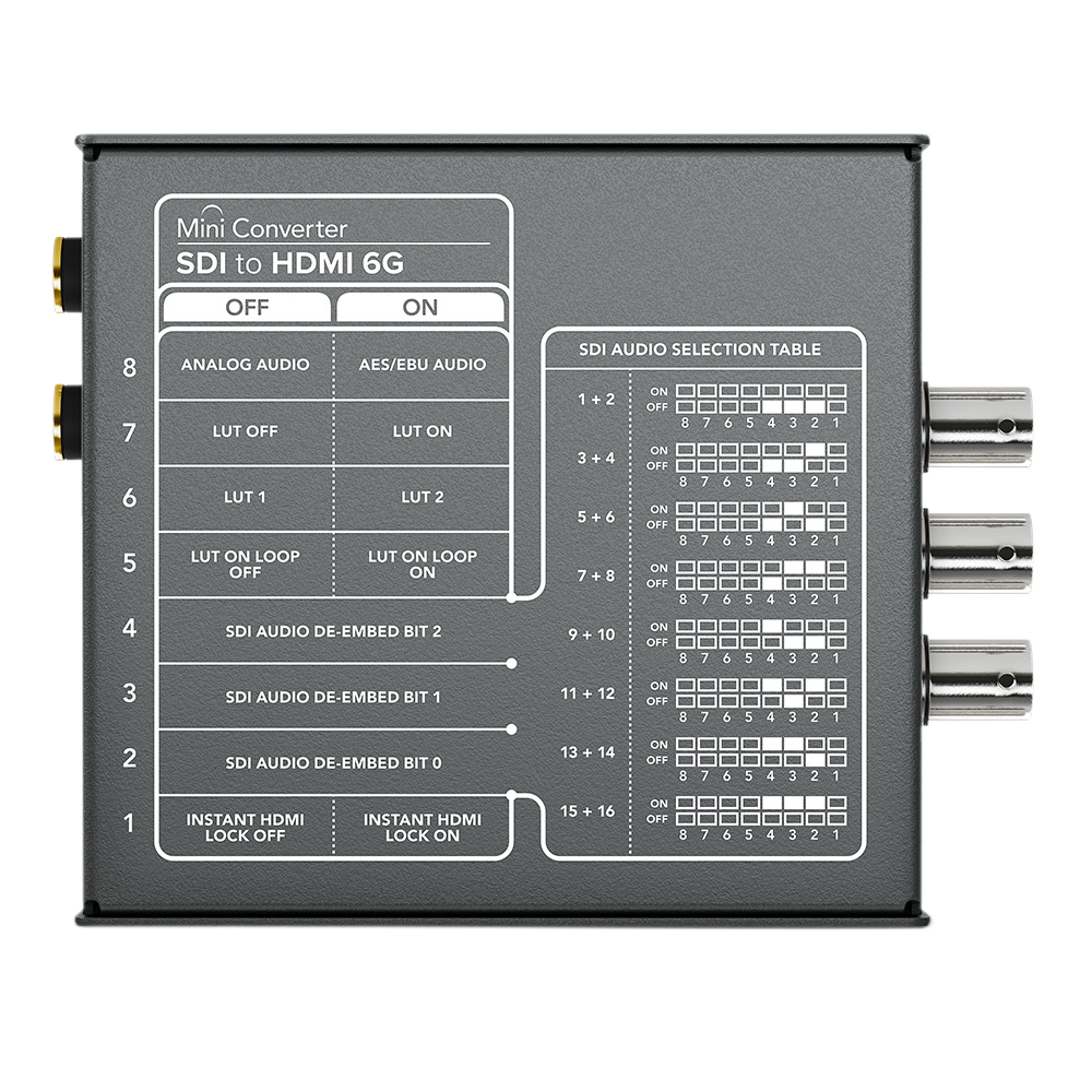 RENTALPARC-1192-Blackmagic-MiniConverter-SDI-to-HDMI_3_edit.png